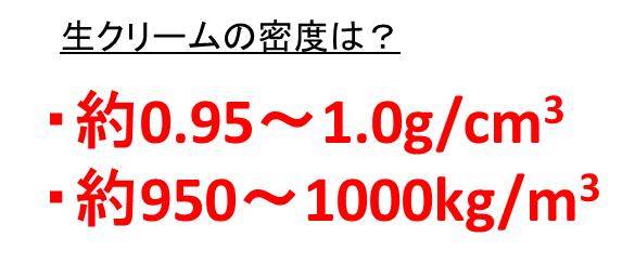 生クリームやバターの比重や密度はいくら ヨーグルトやアイスクリームは G Cm3やkg M3など モアイライフ More E Life