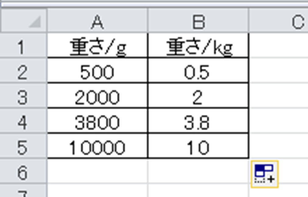 Excel エクセルにてkgとgを変換する方法 キロからグラムに変換 グラムからキログラムに換算 モアイライフ More E Life
