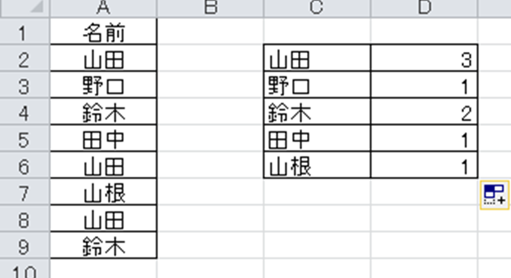 Excel エクセルで同じ名前をカウント 数える する方法 合計 More E Life