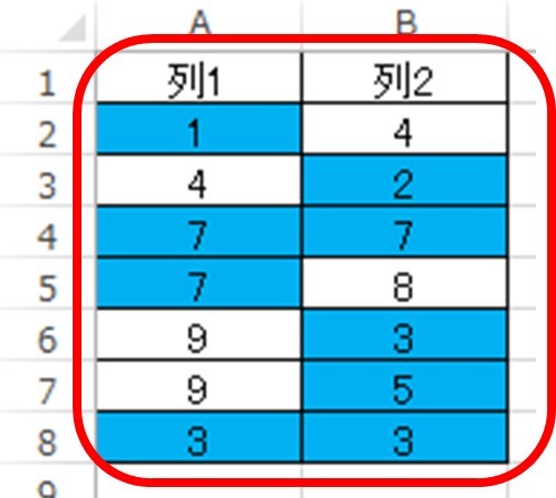 Excel エクセルにてセルを比較し大きい方に色をつける方法は 比較し小さい方に色付けを行う方法は 隣のセルより大きい場合 大小比較 More E Life