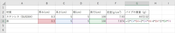 Excel エクセルでパイプの重量計算 鋼材重量計算 方法 ステンレス 鉄 アルミ各々で解説 More E Life