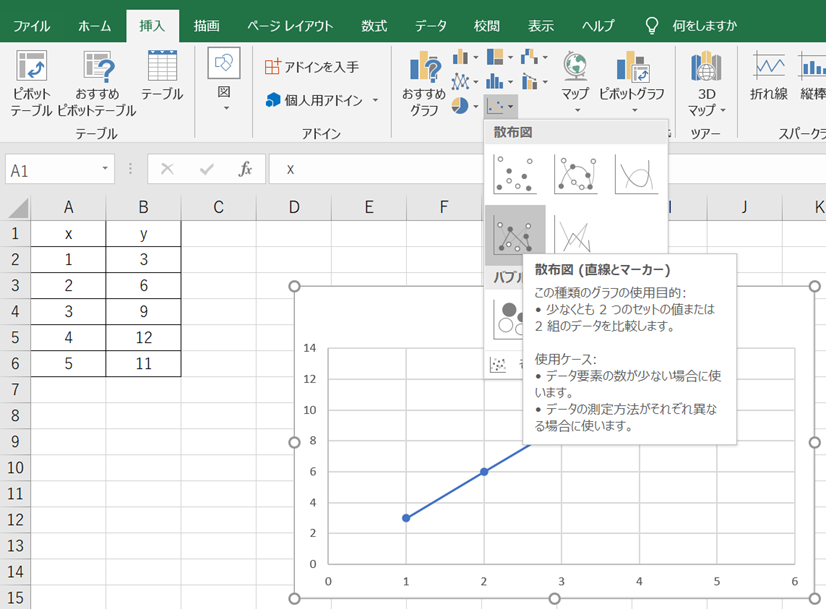 【Excel】エクセルにて折れ線グラフ（散布図）を点のみ(線を ...