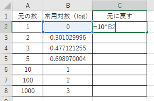Excel エクセルにて対数 Logやln の計算をしたり対数を元に戻す 真数 方法は 底を計算する方法も 常用対数や自然対数 More E Life