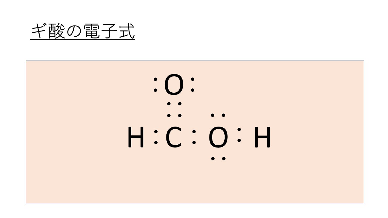 ギ酸の電子式と構造式は 酢酸 プロピオン酸 アクリル酸の電子式 構造式は More E Life