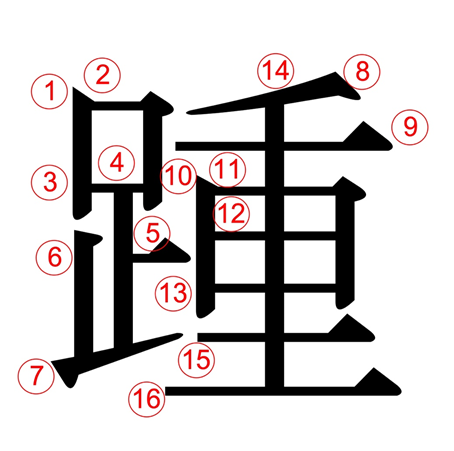 足へんに重の漢字 踵 の意味や読み方や部首や画数や熟語や書き方や異体字は More E Life