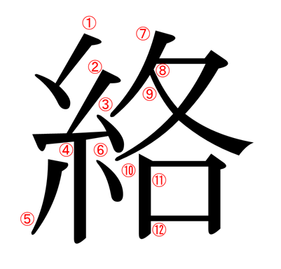 糸へんに各の漢字 絡 の意味や読み方や部首や画数や熟語や書き方や異体字は モアイライフ More E Life
