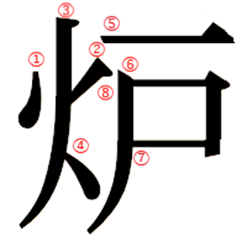 火へんに戸 炉 の漢字の意味や読み方や部首や画数や熟語や書き方や異体字は モアイライフ More E Life