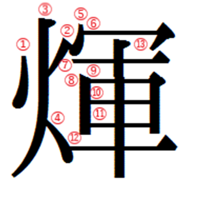 火へんに軍 煇 の漢字の意味や読み方や部首や画数や熟語や書き方や異体字は More E Life