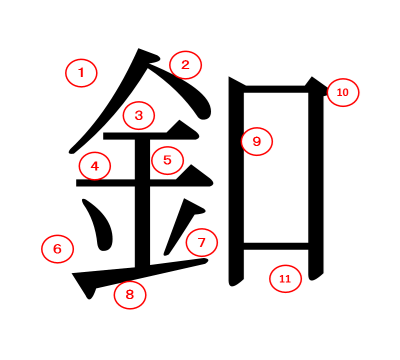 金へんに口 釦 の漢字の意味や読み方や部首や画数や熟語や書き方や異体字は More E Life