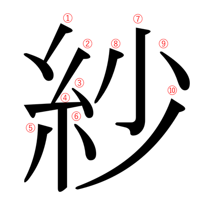 糸へんに少ない 紗 の漢字の意味や読み方や部首や画数や熟語や書き方や異体字は More E Life