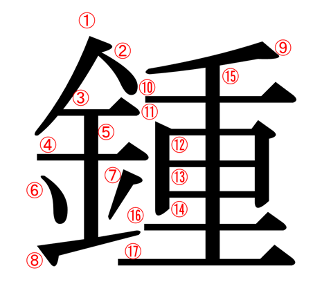 金へんに重い 鍾 の漢字の漢字の漢字の意味や読み方や部首や画数や熟語や書き方や異体字は More E Life