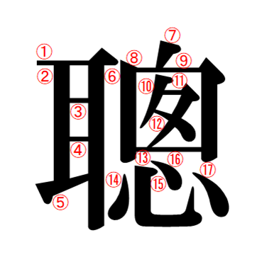 耳へんに恩 聰 の漢字の意味や読み方や部首や画数や熟語や書き方や異体字は More E Life