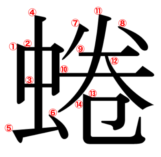 虫へんに巻 蜷 の漢字の意味や読み方や部首や画数や熟語や書き方や異体字は モアイライフ More E Life