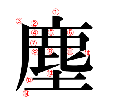 鹿みたいな漢字 塵 の意味や読み方や部首や画数や熟語や書き方や異体字は モアイライフ More E Life
