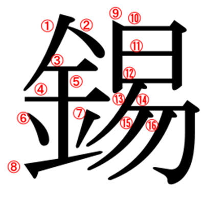 金 偏 の 漢字 読み方