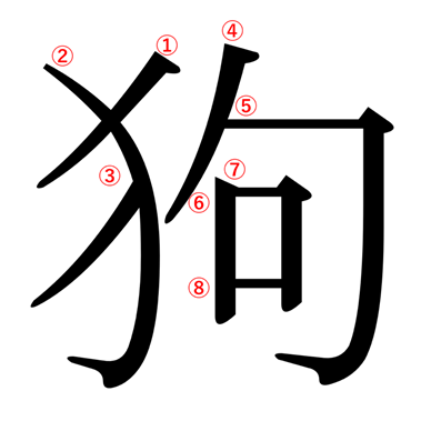 けものへんに句の漢字 狗 の意味や読み方や部首や画数や熟語や書き方や異体字は モアイライフ More E Life