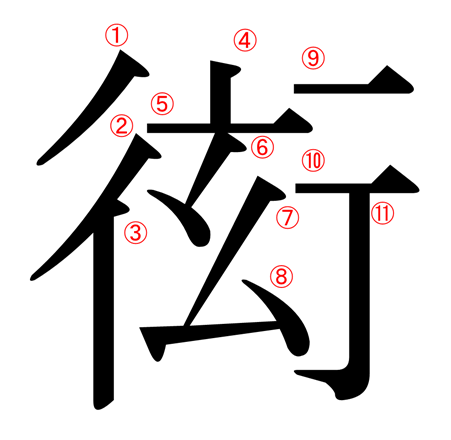 ぎょ う にんべん の 漢字 一覧