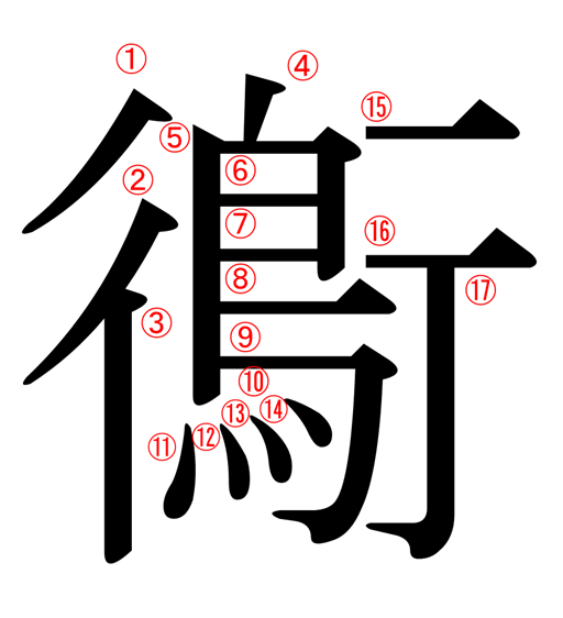ぎょ う にんべん の 漢字 一覧