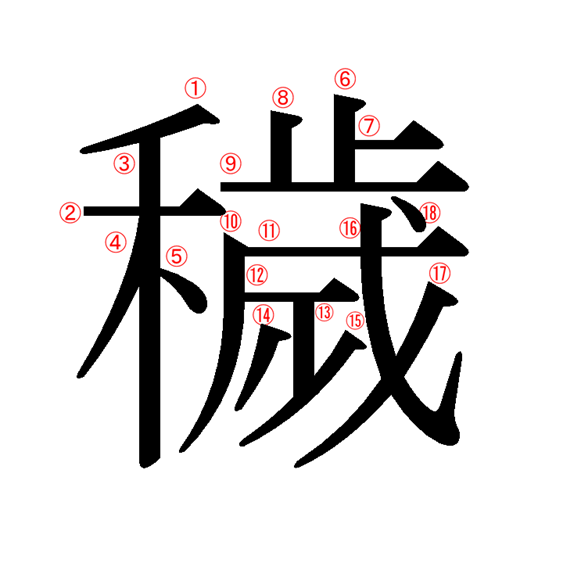 のぎへんに歳 穢 の漢字の意味や読み方や部首や画数や熟語や書き方や異体字は モアイライフ More E Life