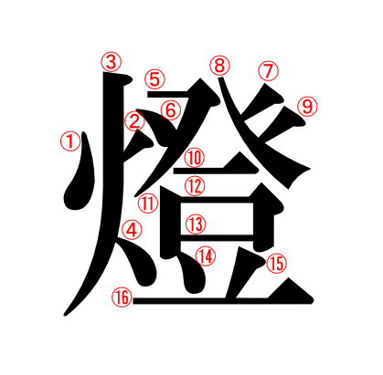 火へんに登る 燈 の漢字の意味や読み方や部首や画数や熟語や書き方や異体字は モアイライフ More E Life