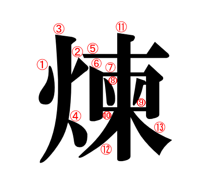 火へんに東 煉 の漢字の意味や読み方や部首や画数や熟語や書き方や異体字は モアイライフ More E Life