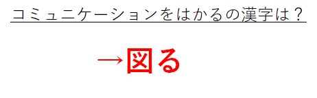 コミュニケーション を はかる 漢字