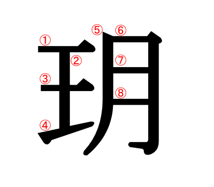 王へんに月 玥 の漢字の意味や読み方や部首や画数や熟語や書き方や異体字は モアイライフ More E Life