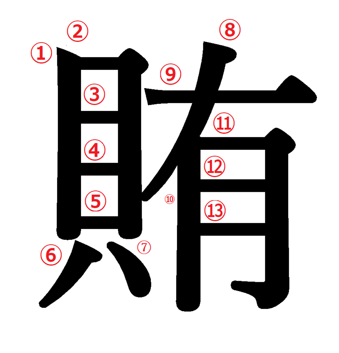貝へんに有の漢字 賄 の意味や読み方や部首や画数や熟語や書き方や異体字は モアイライフ More E Life