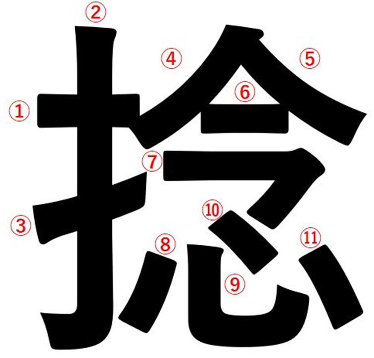 てへんに念の漢字 捻 の意味や読み方や部首や画数や熟語や書き方や異体字は モアイライフ More E Life