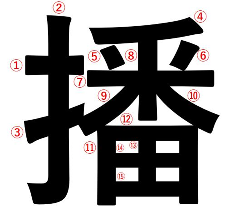 てへんに番の漢字 播 の意味や読み方や部首や画数や熟語や書き方や異体字は モアイライフ More E Life