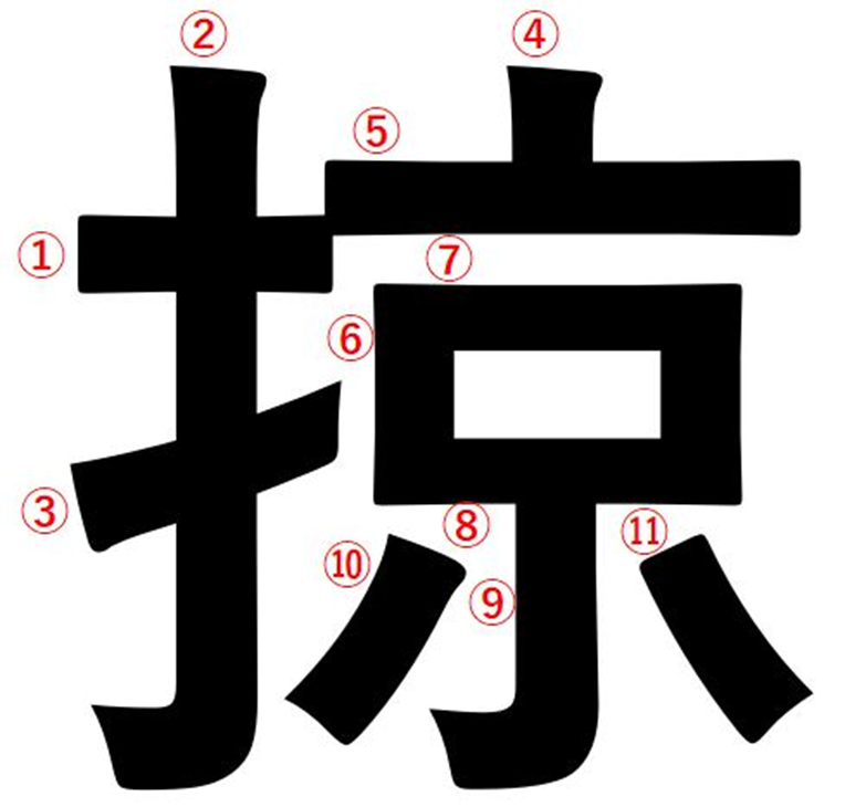 てへんに京の漢字 掠 の意味や読み方や部首や画数や熟語や書き方や異体字は モアイライフ More E Life